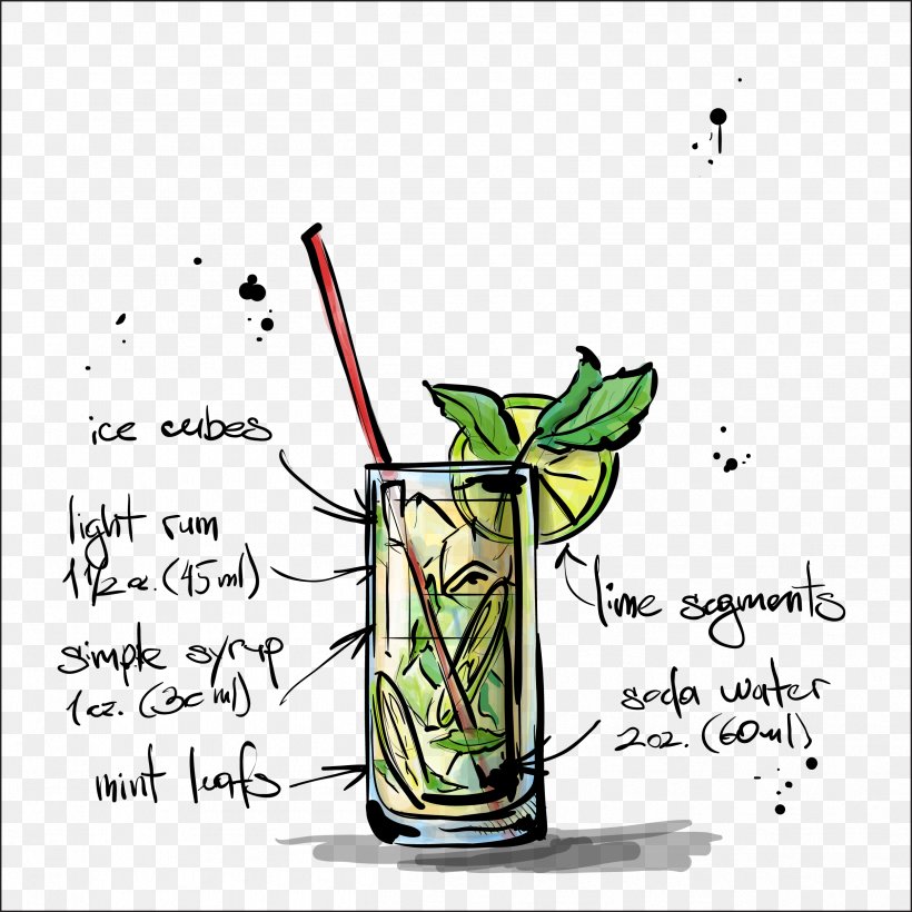 Lemonade - Mojito Recipe Cocktail Poster Drink PNG