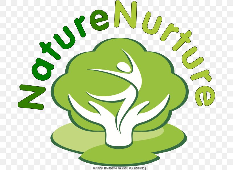 Nature Versus Nurture Natural Environment Human Nature Psychology, PNG, 695x599px, Nature Versus Nurture, Agency, Amphibian, Article, Essay Download Free