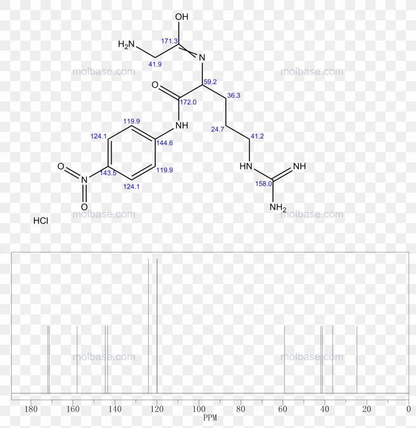 Product Design Angle Line Diagram, PNG, 1912x1968px, Diagram, Architecture, Blue, Parallel, Plot Download Free