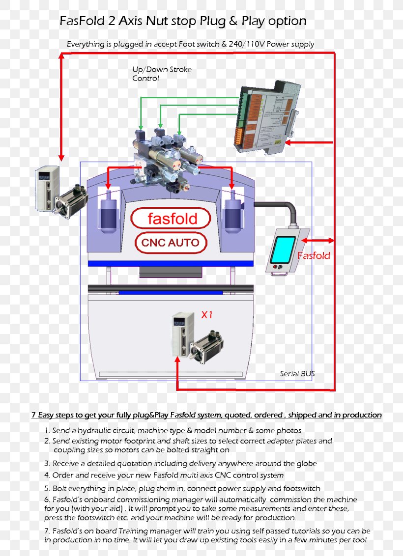 Engineering Machine Technology Line, PNG, 800x1132px, Engineering, Diagram, Machine, Technology Download Free