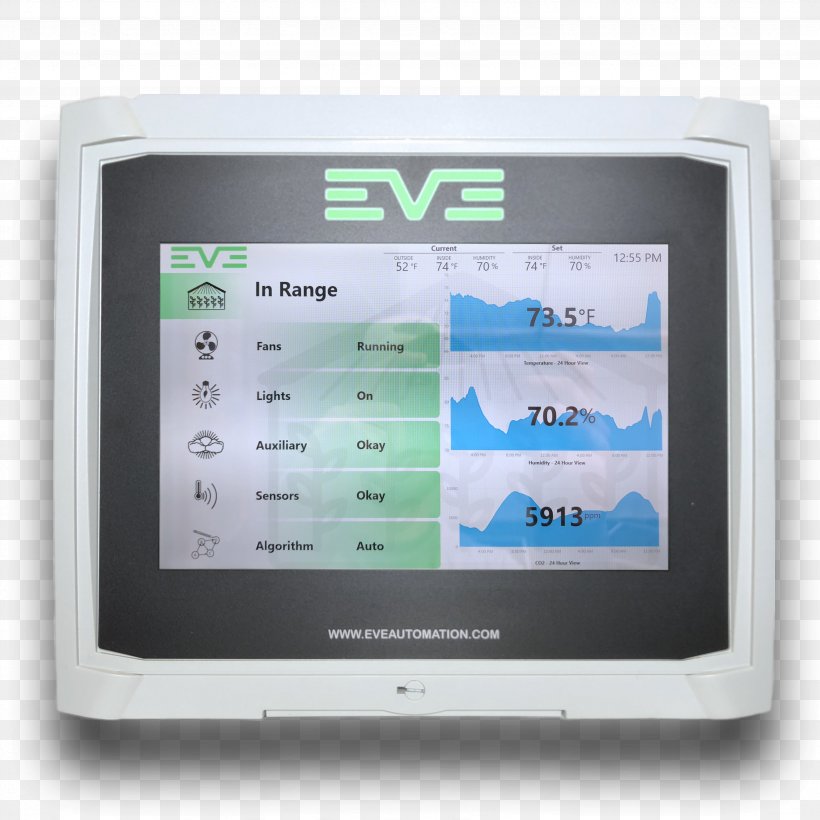 Home Automation Kits Greenhouse Computer Monitors Touchscreen, PNG, 3479x3479px, Home Automation Kits, Automation, Blackout, Computer Monitor, Computer Monitors Download Free