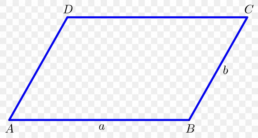 Thumbnail Triangle Parallelogram, PNG, 1200x643px, Thumbnail, Area, Blue, Diagram, File Size Download Free