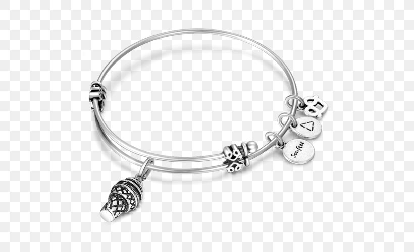 Charm Bracelet Bangle Pandora Earring, PNG, 500x500px, Charm Bracelet, Bangle, Birthstone, Body Jewelry, Bracelet Download Free