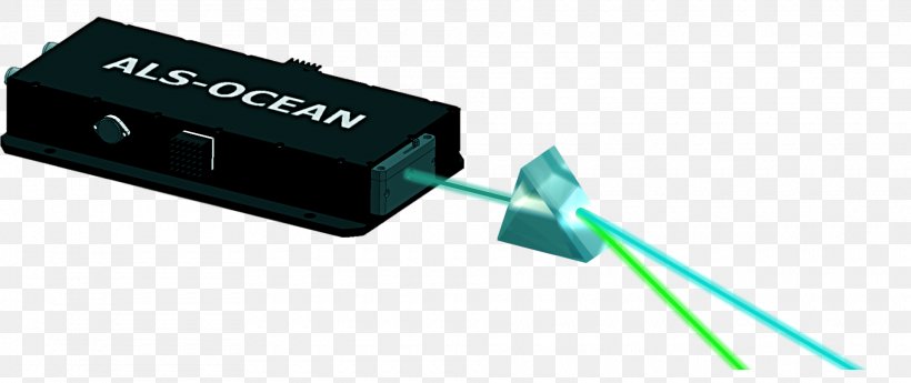 Light Fiber Laser Optics Optical Fiber, PNG, 1920x810px, Light, Amplifier, Cable, Circuit Component, Diffraction Download Free