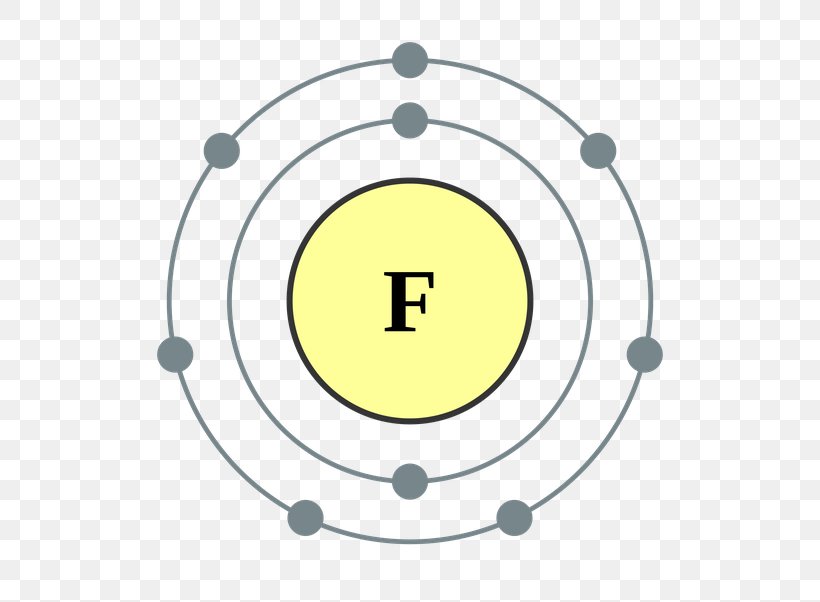 Electron Shell Fluorine Atom Periodic Table Chemical Element, PNG, 602x602px, Electron Shell, Area, Atom, Atomic Orbital, Chemical Element Download Free
