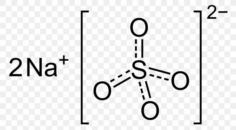 Chromate And Dichromate Sodium Oxalate Sodium Thiosulfate Potassium Chemical Formula, PNG, 1024x568px, Chromate And Dichromate, Area, Black, Black And White, Brand Download Free
