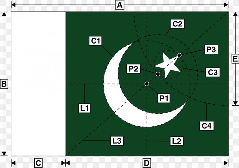 Flag Of Pakistan Dominion Of Pakistan VIP Flags National Flag, PNG, 1280x904px, Flag Of Pakistan, Area, Diagram, Dominion Of Pakistan, Flag Download Free
