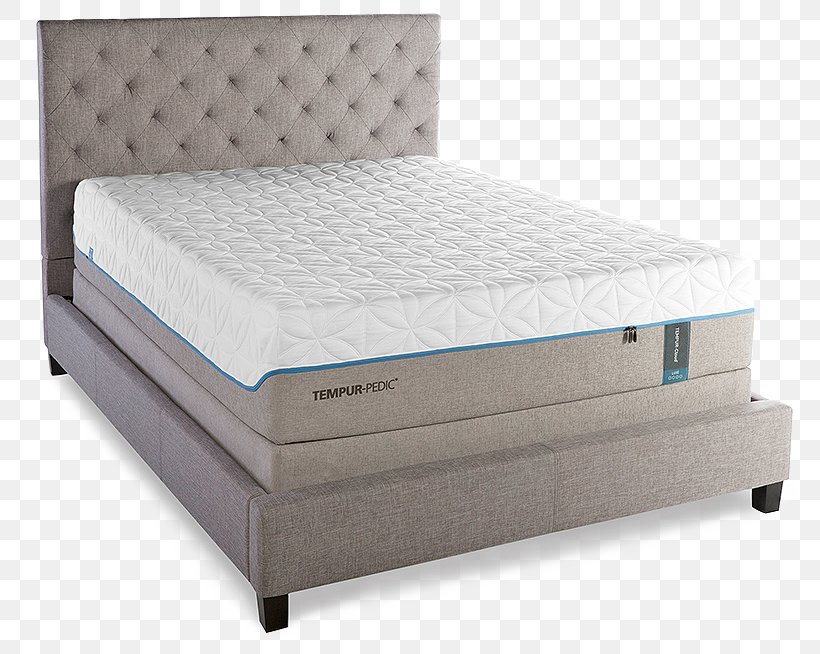 Tempur-Pedic Mattress Bedding Foam, PNG, 800x654px, Tempurpedic, Bed, Bed Frame, Bedding, Box Spring Download Free