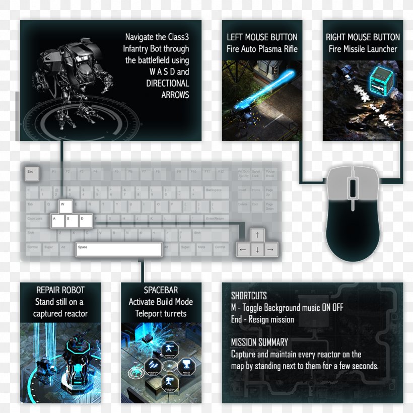 Armed To The Gears Real-time Strategy Tower Defense Computer Keyboard Video Game, PNG, 1024x1024px, Realtime Strategy, Brand, Capture The Flag, Computer Keyboard, Electronics Download Free