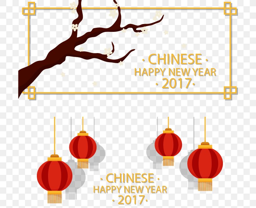 Chinese New Year Lantern Web Banner, PNG, 704x666px, Chinese New Year, Banner, January, Lantern, Lunar New Year Download Free