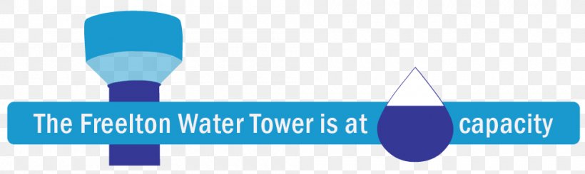 Water Tower Organization Water Supply Network Hamilton, PNG, 1000x300px, Water Tower, Azure, Blue, Brand, Canada Download Free
