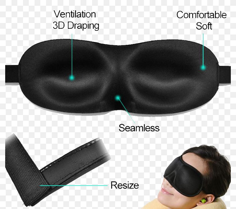 Goggles Blindfold Amazon.com Mask Sleep, PNG, 784x727px, Goggles, Amazoncom, Blindfold, Clothing Accessories, Ear Download Free
