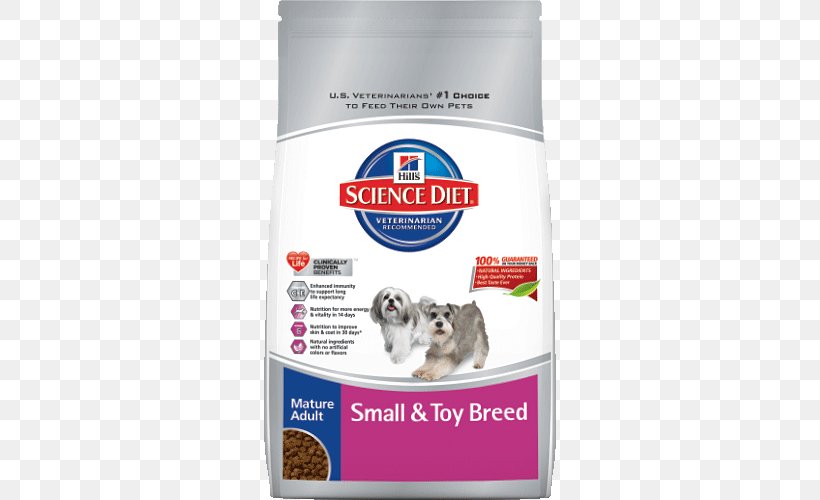 Cat Food Puppy Dog Science Diet, PNG, 500x500px, Cat Food, Cat, Dog, Dog Breed, Dog Food Download Free