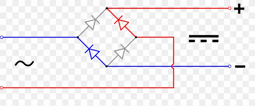 Diode Bridge Rectifier Bridge Circuit Direct Current, PNG, 2000x833px, Diode Bridge, Alternating Current, Area, Blue, Brand Download Free