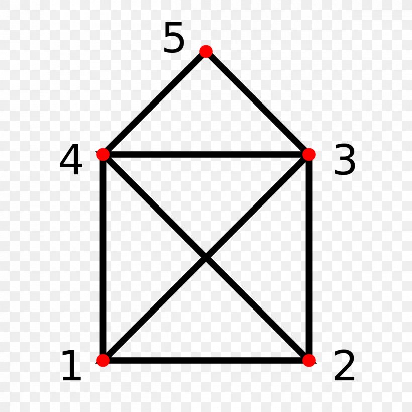 Arrow Polar Fest! GRAND LIGHTING OF THE ICE PALACE, PNG, 1200x1200px, Company, Area, Crystal Maze, Diagram, Parallel Download Free