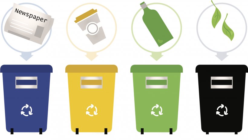 Rubbish Bins & Waste Paper Baskets Waste Collection Waste Sorting, PNG, 2500x1415px, Rubbish Bins Waste Paper Baskets, Biodegradable Waste, Brand, Compost, Fotosearch Download Free