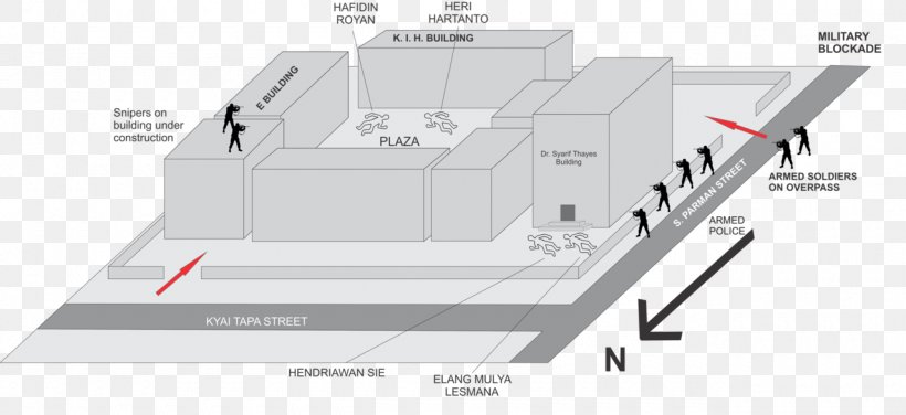 Trisakti University Trisakti Shootings May 1998 Riots Of Indonesia President Of Indonesia House, PNG, 1280x587px, 1998, Trisakti University, Area, Automotive Exterior, B J Habibie Download Free