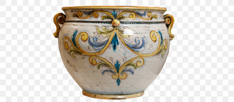 Vase Porcelain Pottery Urn Cup, PNG, 1140x500px, Vase, Artifact, Ceramic, Cup, Drinkware Download Free