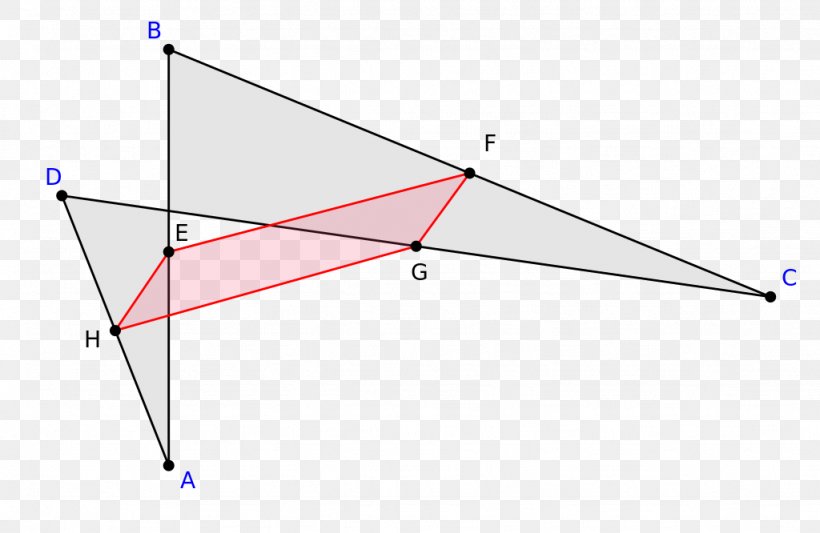 Triangle Varignon's Theorem Quadrilateral Parallelogram, PNG, 1024x666px, Triangle, Area, Diagram, Geometry, Midpoint Download Free