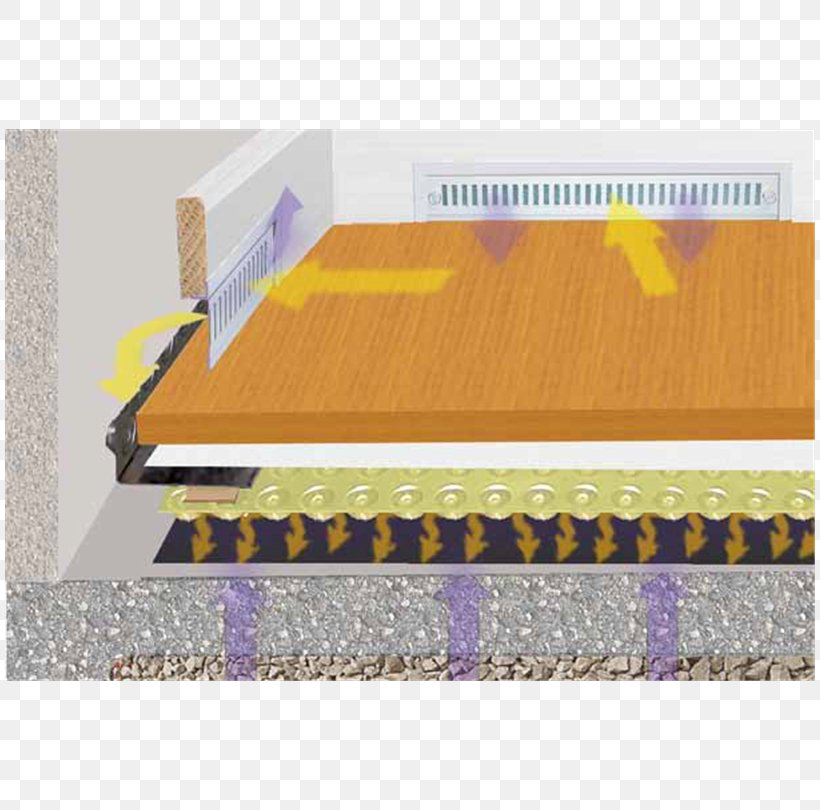 New Moisture Barrier Technology In Sweden Ab Material Plastic