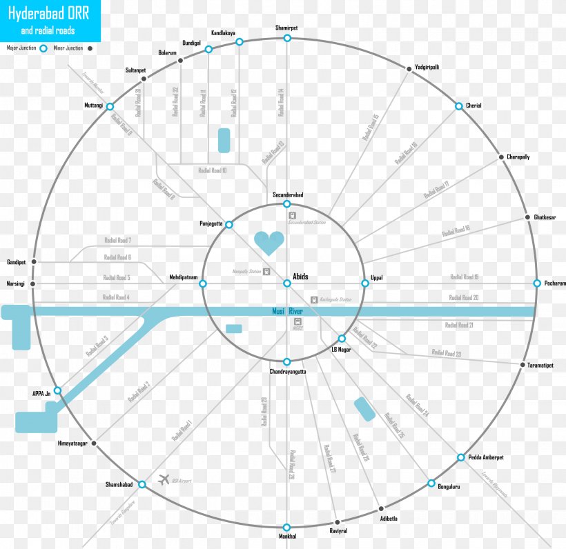 Miyapur Outer Ring Road, Hyderabad Inner Ring Road, Hyderabad Greater Hyderabad Municipal Corporation Radial Roads Division(R&B), PNG, 2266x2201px, Miyapur, Area, Diagram, Drawing, Highway Download Free