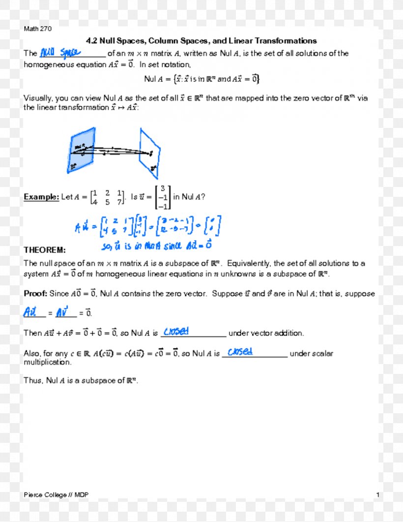 Vector Space Linear Algebra Kernel, PNG, 850x1100px, Vector Space, Algebra, Area, Column Space, Diagram Download Free