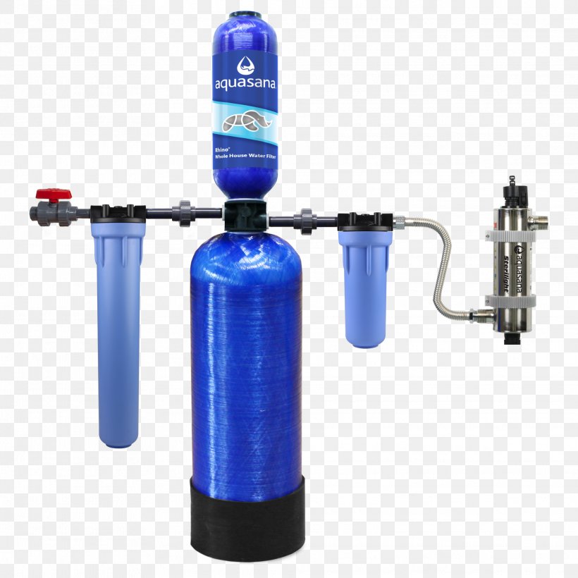 Water Filter Filtration Water Softening Water Well, PNG, 2026x2026px, Water Filter, Carbon Filtering, Cylinder, Drinking Water, Filtration Download Free