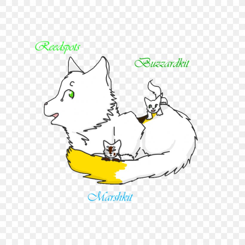 Whiskers Cat Drawing Clip Art, PNG, 894x894px, Whiskers, Area, Art, Artwork, Carnivoran Download Free