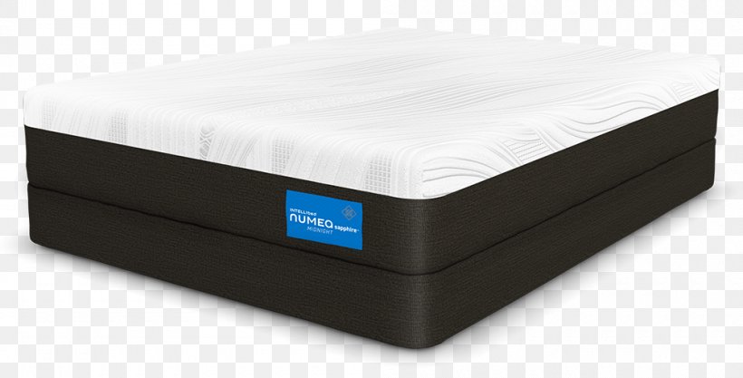 RV Mattress Bed Frame Bedding Box-spring, PNG, 1000x509px, Mattress, Bed, Bed Frame, Bed Size, Bedding Download Free