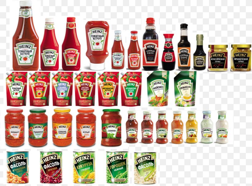 H. J. Heinz Company Business Ketchup Condiment, PNG, 870x646px, H J Heinz Company, Aluminum Can, Assortment Strategies, Business, Canning Download Free
