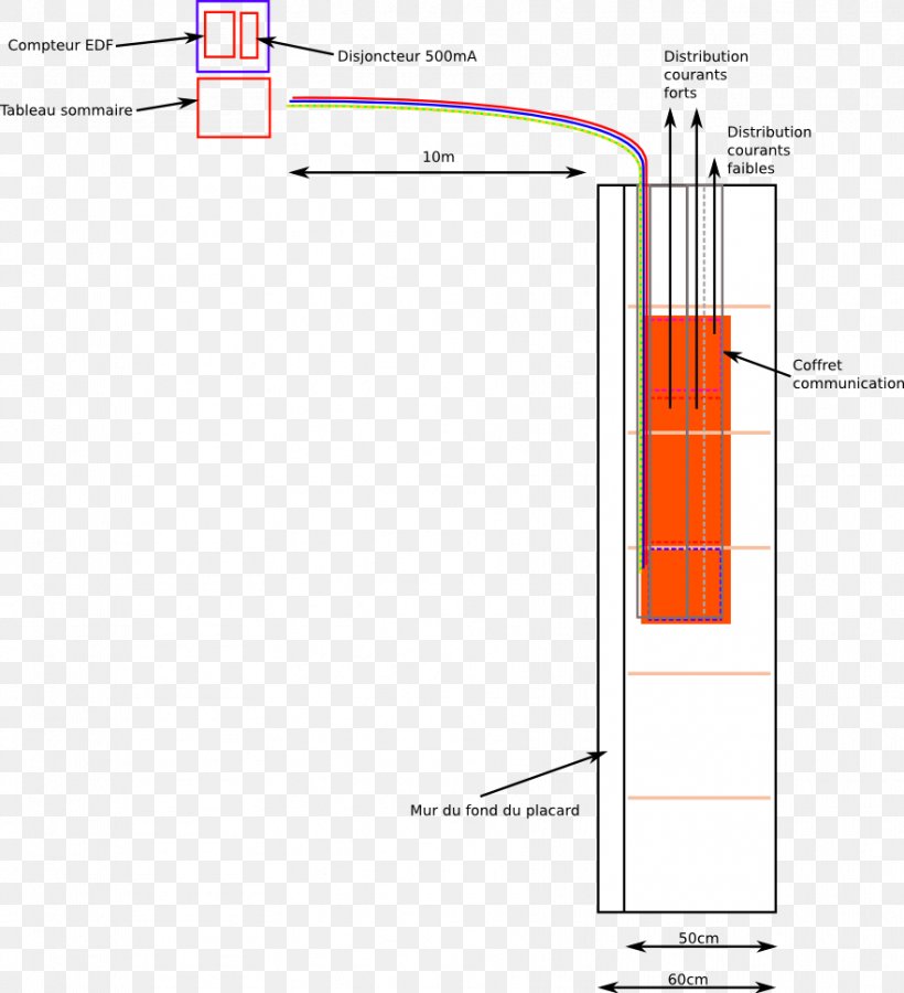Line Angle Diagram, PNG, 882x969px, Diagram, Area, Text Download Free