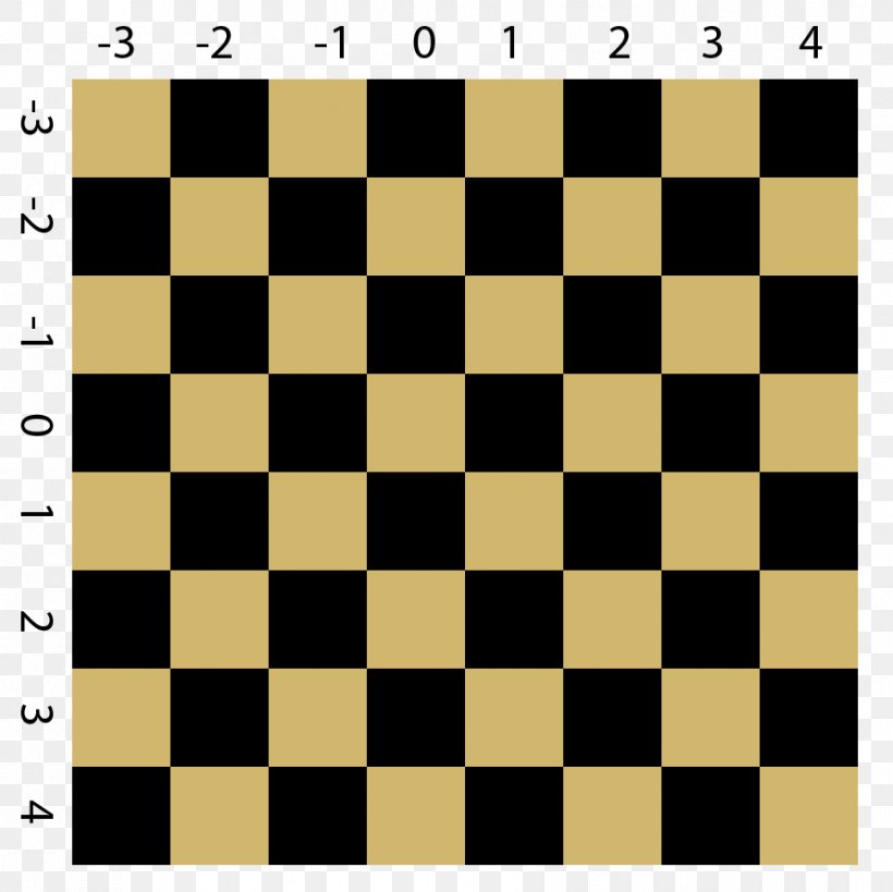 Chessboard Draughts Chess Piece King, PNG, 891x890px, Chess, Board Game, Checkmate, Chess Endgame, Chess Piece Download Free