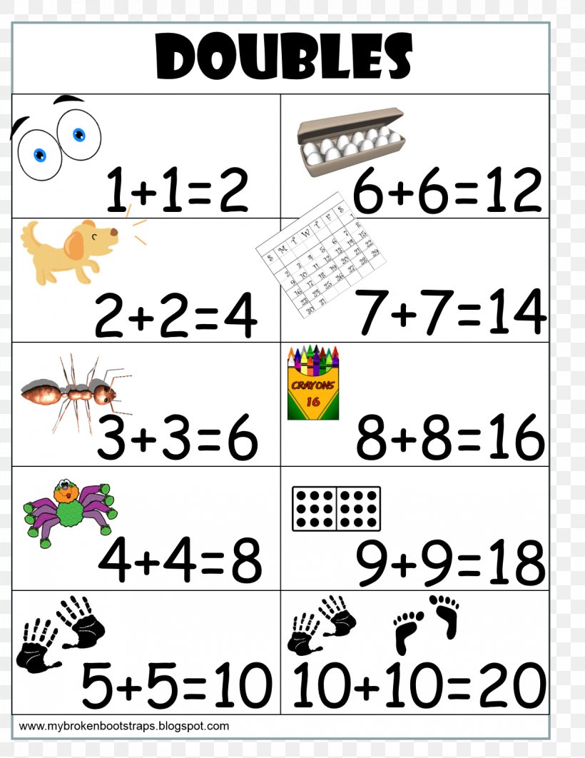 Mathematics Number Chart Addition First Grade, PNG, 1225x1588px, Mathematics, Addition, Area, Brand, Casinha Download Free