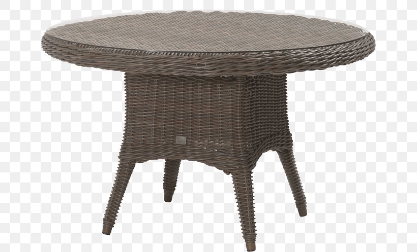 Table Garden Furniture Plastic Wicker, PNG, 659x497px, Table, Chair, Eettafel, End Table, Furniture Download Free