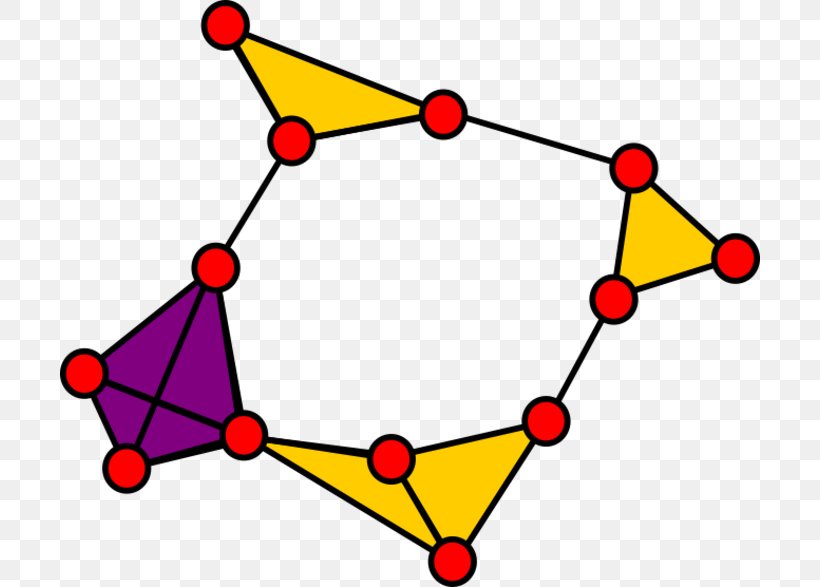 Computational Science Computational Model Mathematical Model Computer ...