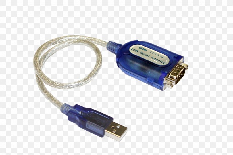 CP Technologies Laptop Adapter Device Driver USB, PNG, 1080x720px, Laptop, Ac Adapter, Adapter, Cable, Data Transfer Cable Download Free
