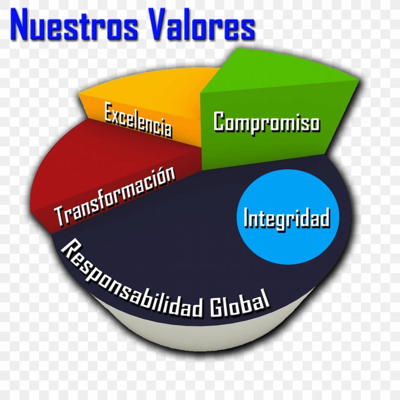 Valor Honesty Cualidad Integrity Education, PNG, 2400x2400px, Valor, Ansvar, Brand, Cualidad, Education Download Free