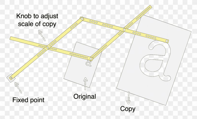 Pantograph Paper Parallelogram Drawing Tool, PNG, 1200x723px, Pantograph, Area, Brand, Copying, Diagram Download Free