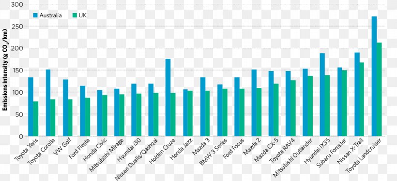 Car Berenberg Bank Life Insurance Research, PNG, 1093x500px, Car, Bank, Berenberg Bank, Blue, Brand Download Free