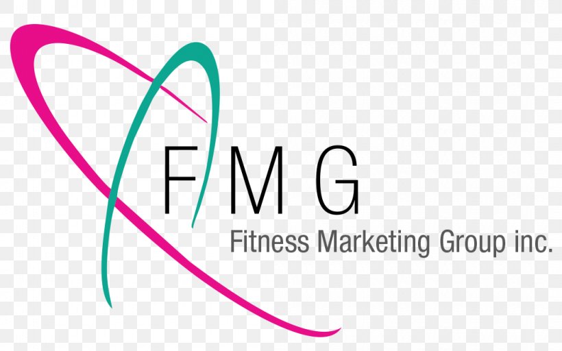 Fitness Marketing Group Inc Physical Fitness Fitness Boot Camp Personal Trainer High-intensity Interval Training, PNG, 1050x656px, Physical Fitness, Area, Brand, Diagram, Edmonton Download Free