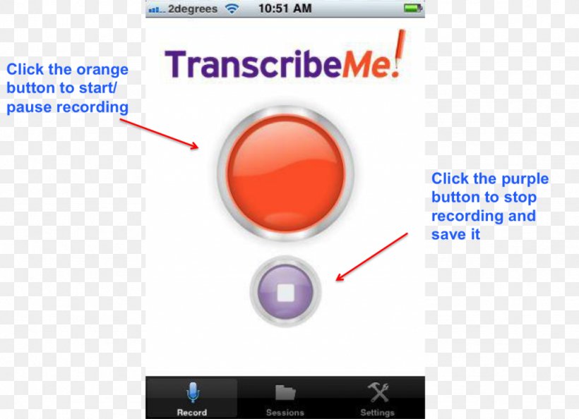 IPhone Transcription App Store Google Voice, PNG, 1024x742px, Iphone, App Store, Area, Brand, Diagram Download Free