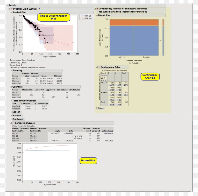 Brand Line Font, PNG, 1292x1285px, Brand, Area, Diagram, Screenshot, Software Download Free