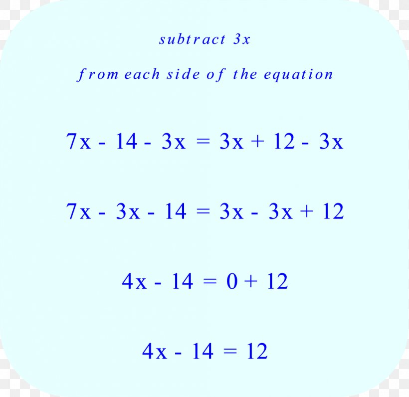 Quadratic Equation Algebra Distributive Property Multiplication, PNG, 1000x971px, Equation, Algebra, Area, Blue, Diagram Download Free