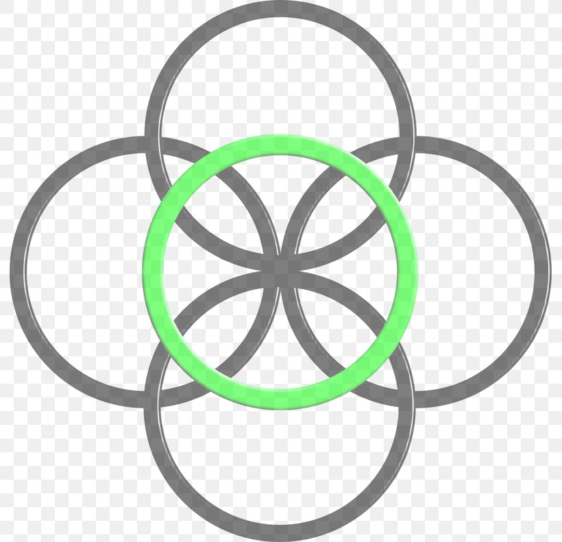 Symbol Celts Celtic Knot Irish People Meaning, PNG, 791x791px, Symbol, Bicycle Wheel, Body Jewelry, Celtic Knot, Celts Download Free