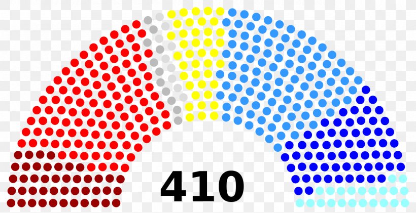 German Federal Election, 1930 German Federal Election, November 1932 Reichstag Building German Federal Election, July 1932 German Federal Election, 2017, PNG, 1280x658px, German Federal Election 1930, Area, Brand, Election, General Election Download Free