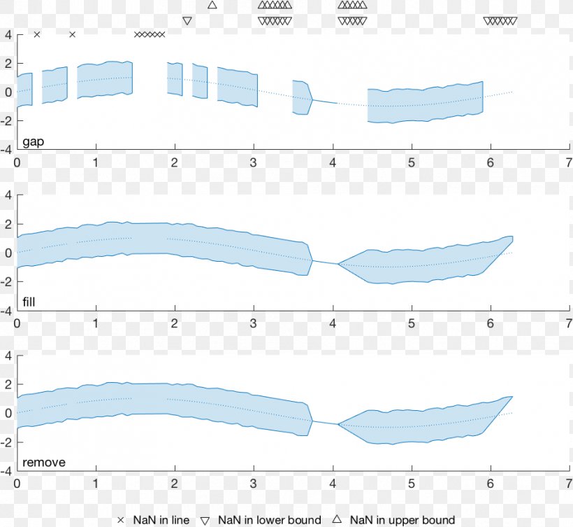 Document Line Angle Sky Plc, PNG, 938x862px, Document, Area, Blue, Diagram, Elevation Download Free