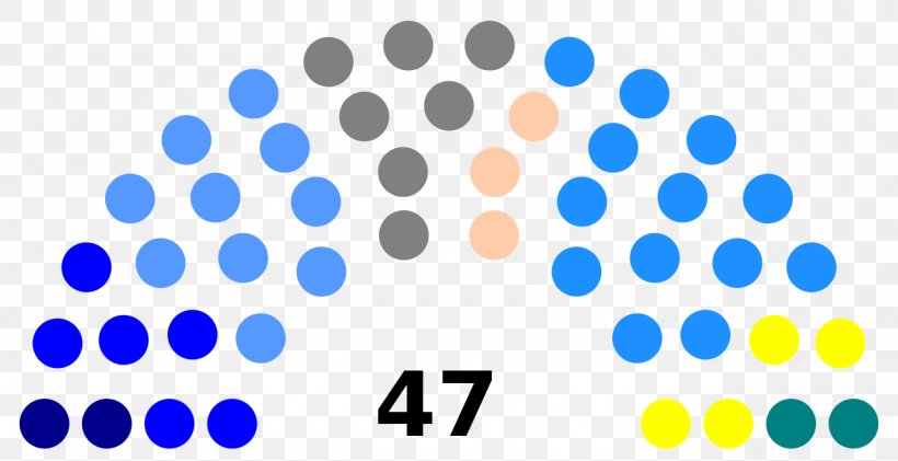 United States Senate Elections, 2016 United States Senate Elections, 2018 US Presidential Election 2016, PNG, 1280x658px, 115th United States Congress, United States, Blue, Democratic Party, Electric Blue Download Free