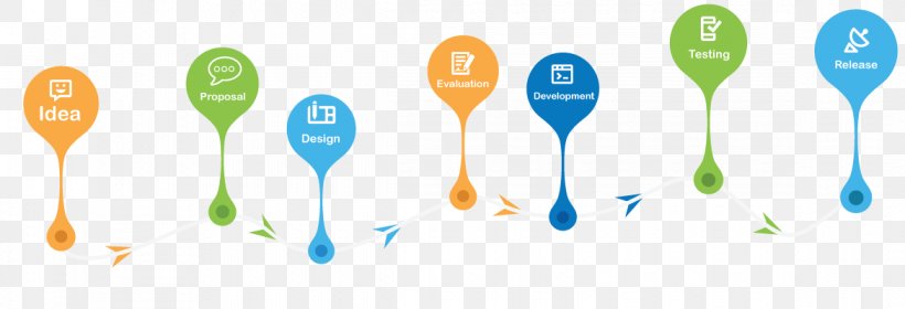 Spoon Product Design Fork Brand, PNG, 1170x400px, Spoon, Brand, Cutlery, Fork, Microsoft Azure Download Free