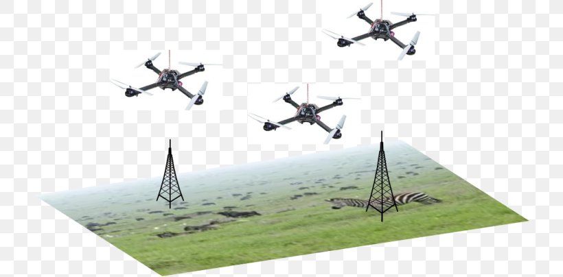 Aircraft Airplane Unmanned Aerial Vehicle Swarm Behaviour Micro Air Vehicle, PNG, 724x404px, Aircraft, Air Force, Airplane, Aviation, Computer Network Download Free