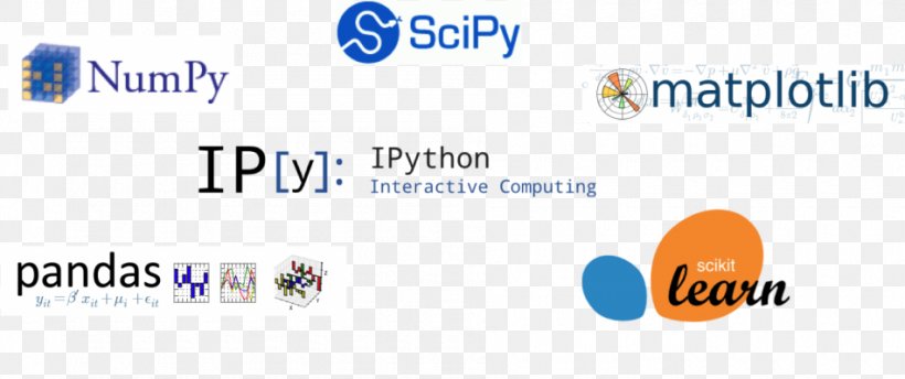 Scikit-learn Python Machine Learning Library Natural Language Toolkit, PNG, 950x399px, Scikitlearn, Anaconda, Area, Banner, Brand Download Free